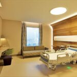 Turkey Hospital & Health